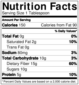 NutritionLabel